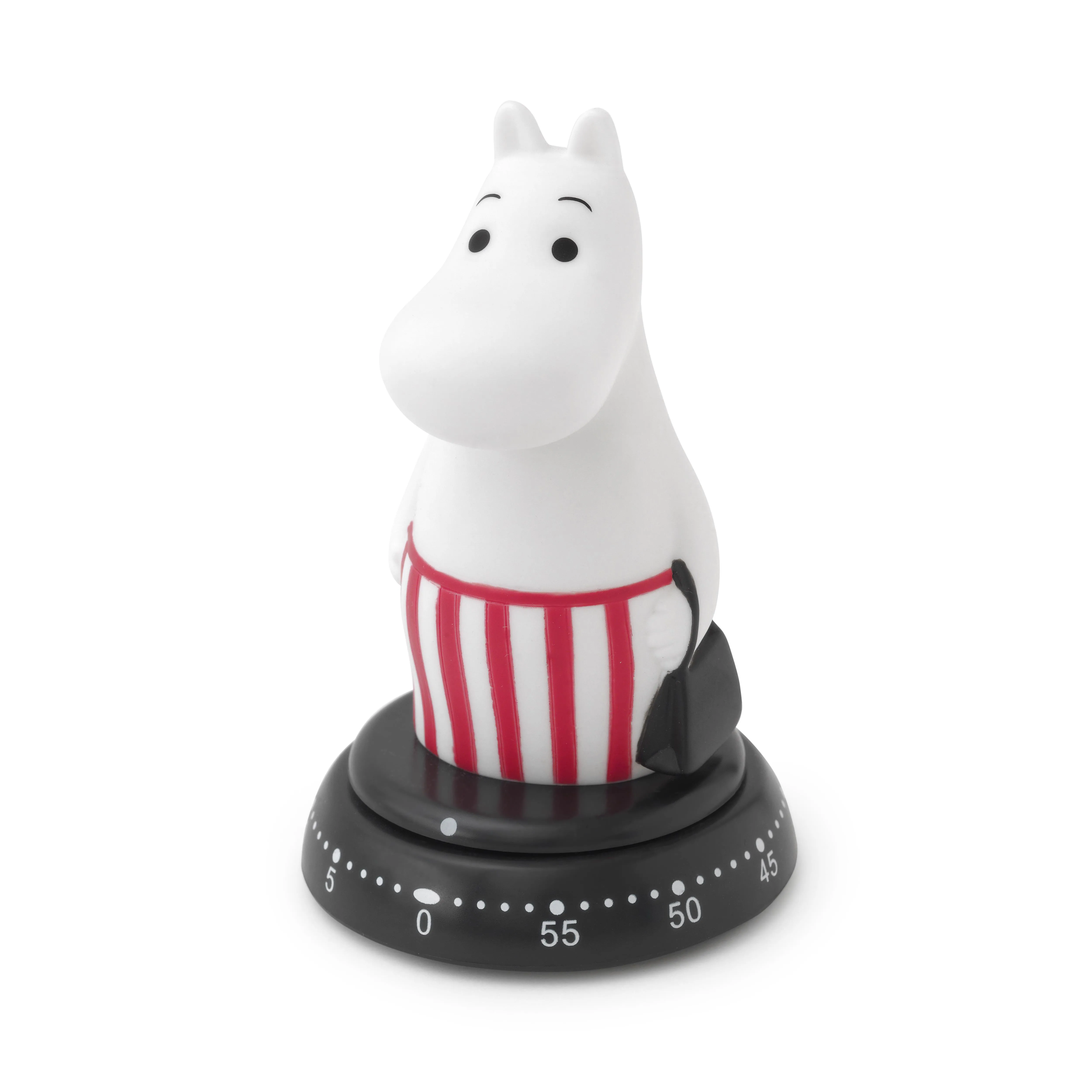 Mumin timer, Muminmamma