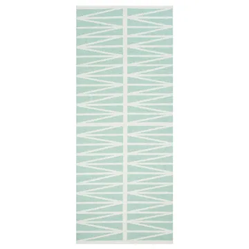 Helmi matta turkos - 70 x 250 cm - Brita Sweden