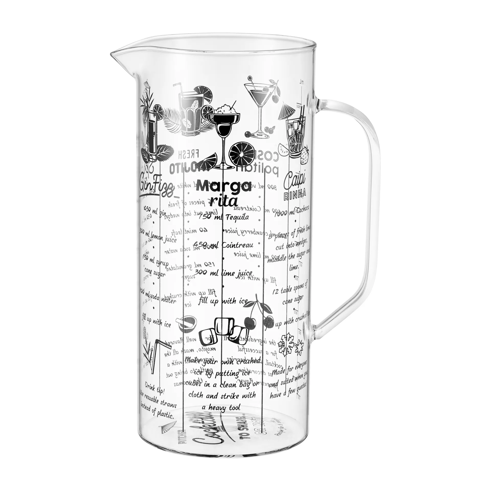 Drita kanna 2 L, Glas Dorre