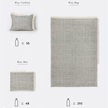 Way Outdoor matta 50x70 cm - Off-white - ferm LIVING