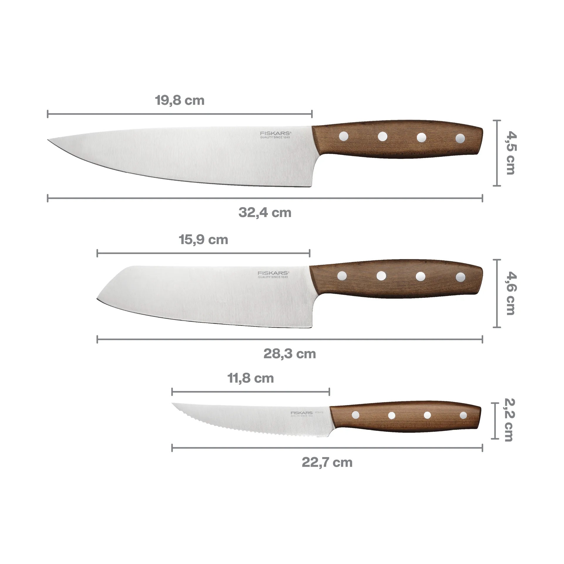 Folken knivset, 3 delar Fiskars