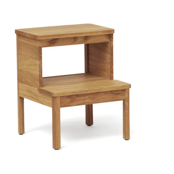 A line stegpall, Ek Form & Refine