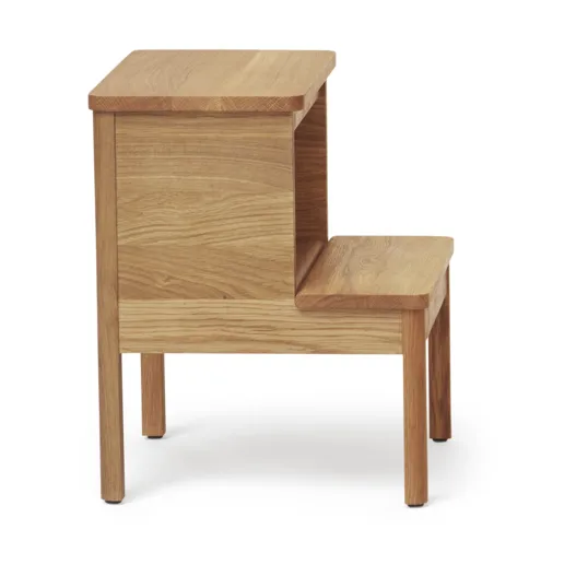 A line stegpall, Ek Form & Refine