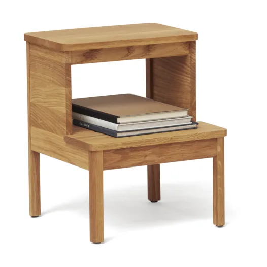 A line stegpall, Ek Form & Refine