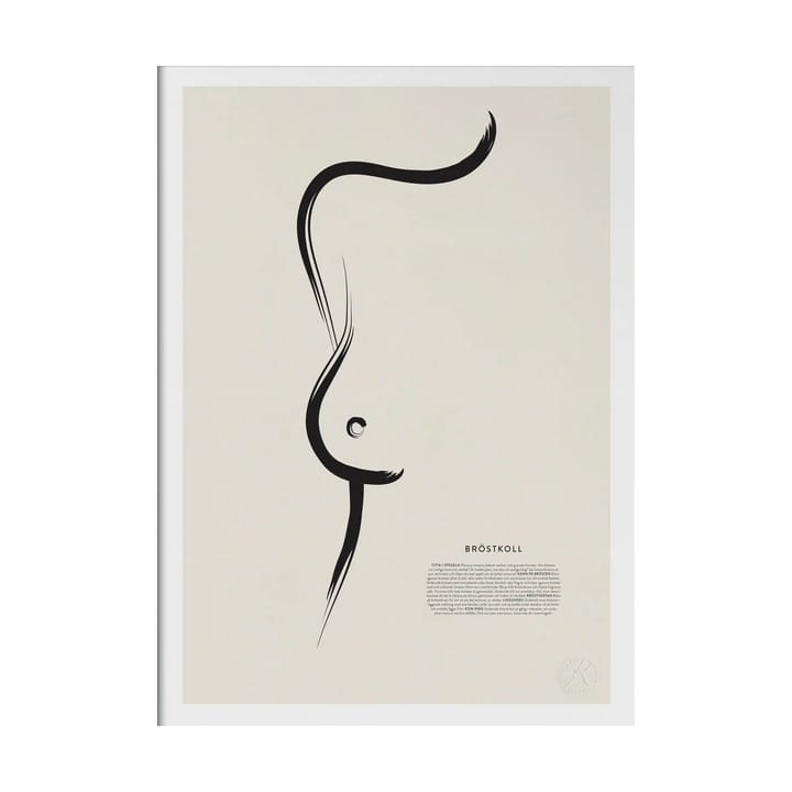 Bröstkoll poster - 50x70 cm - Kunskapstavlan®