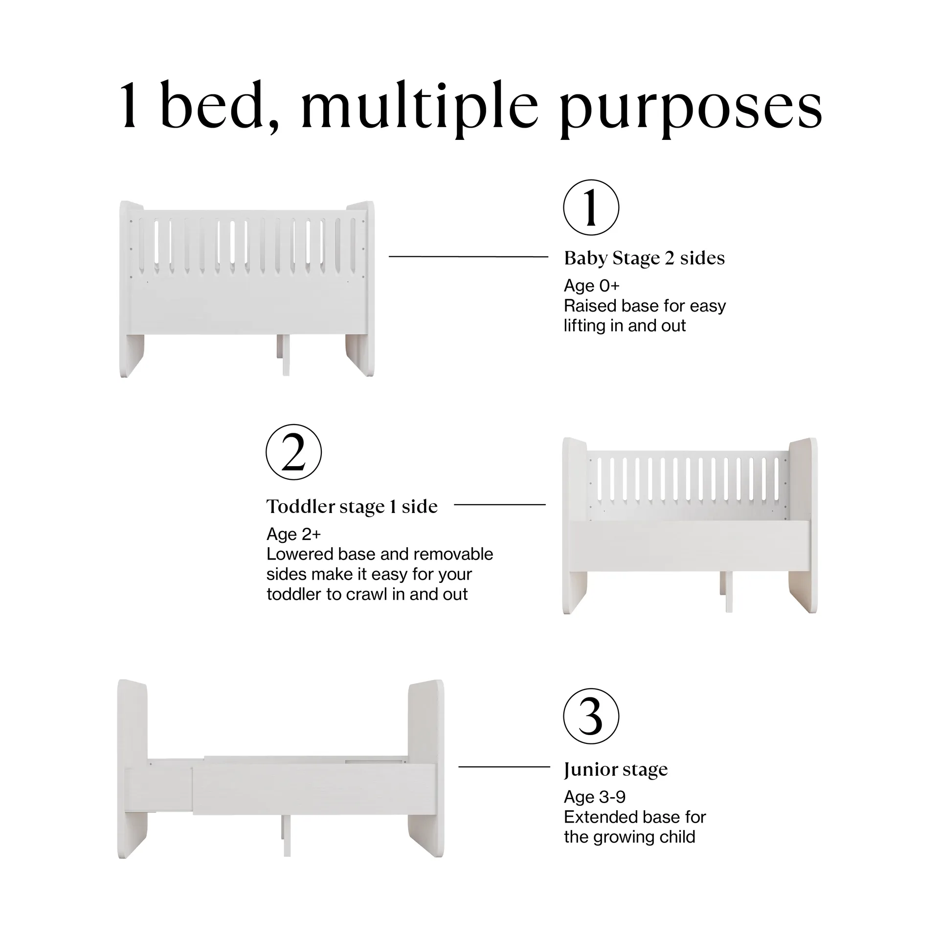 Form baby & juniorsäng 166x77,5x87 cm, Vit Nofred